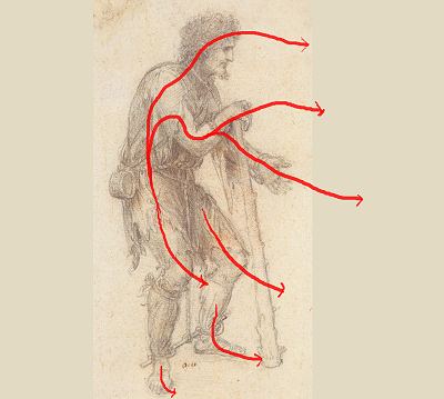 Bonsai and Visual Movement